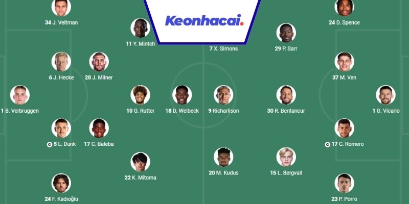 Đội hình Brighton vs Tottenham - 21:00 - 20/09 dự kiến