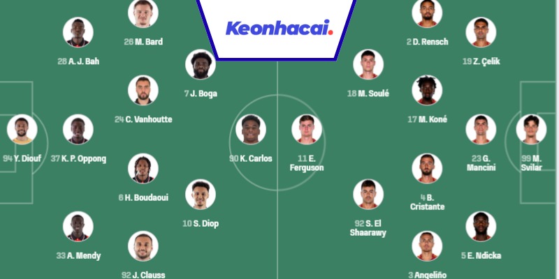 Đội hình dự kiến cho trận OGC Nice và AS Roma - 02:00 - 25/09