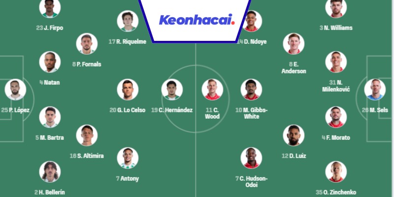 Đội hình dự kiến trận Real Betis vs Nottingham Forest - 02:00 - 25/09