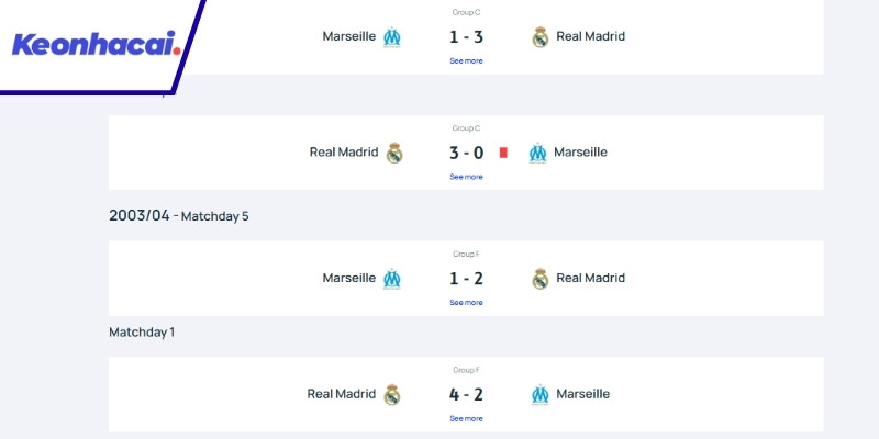 Lịch sử đối đầu trước Real Madrid vs Marseille - 02:00 - 17/09